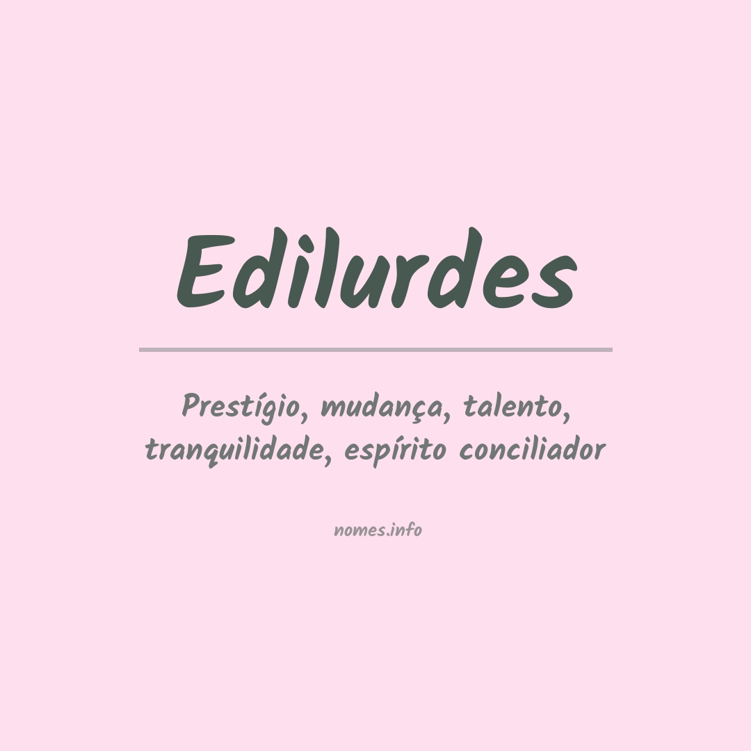 Significado do nome Edilurdes