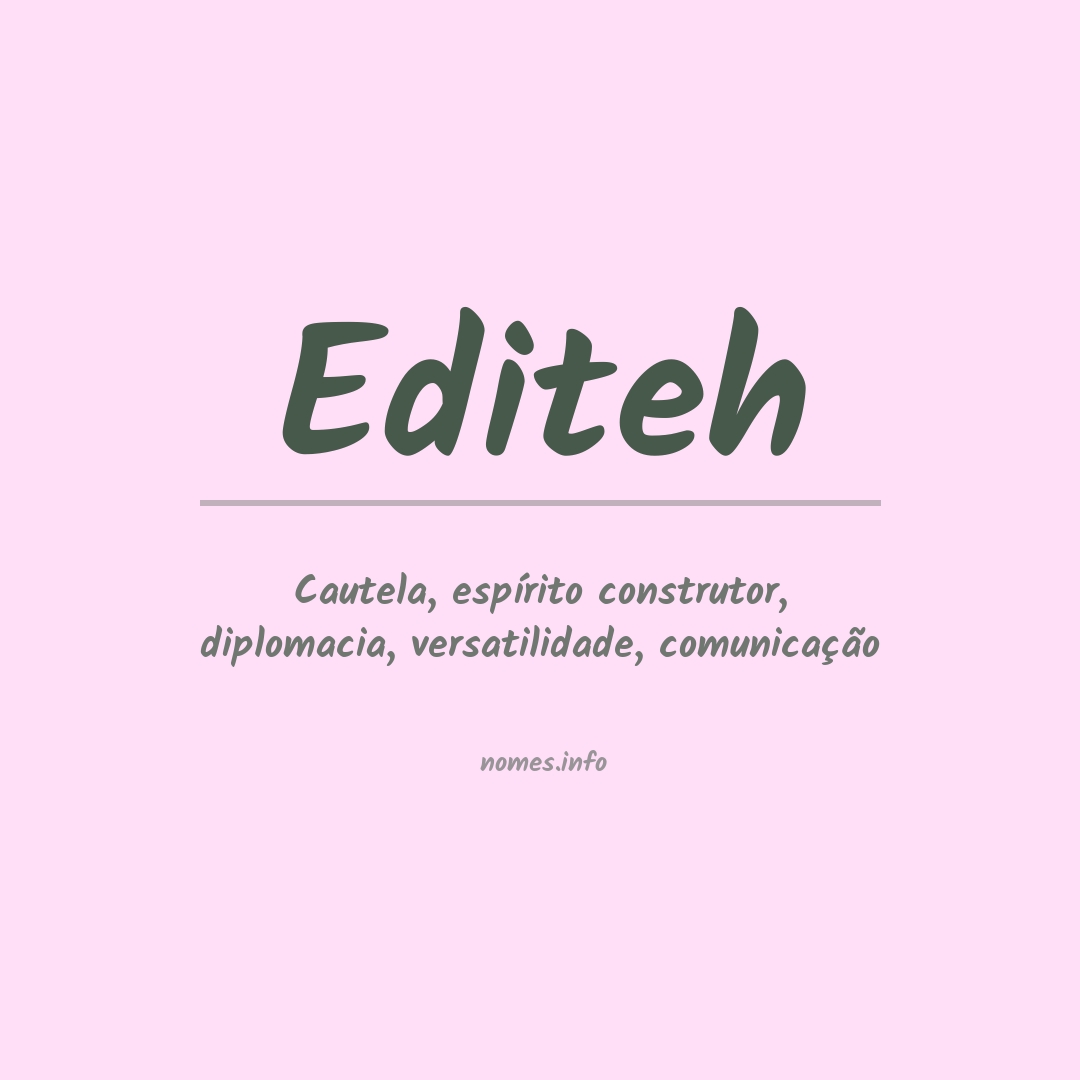 Significado do nome Editeh
