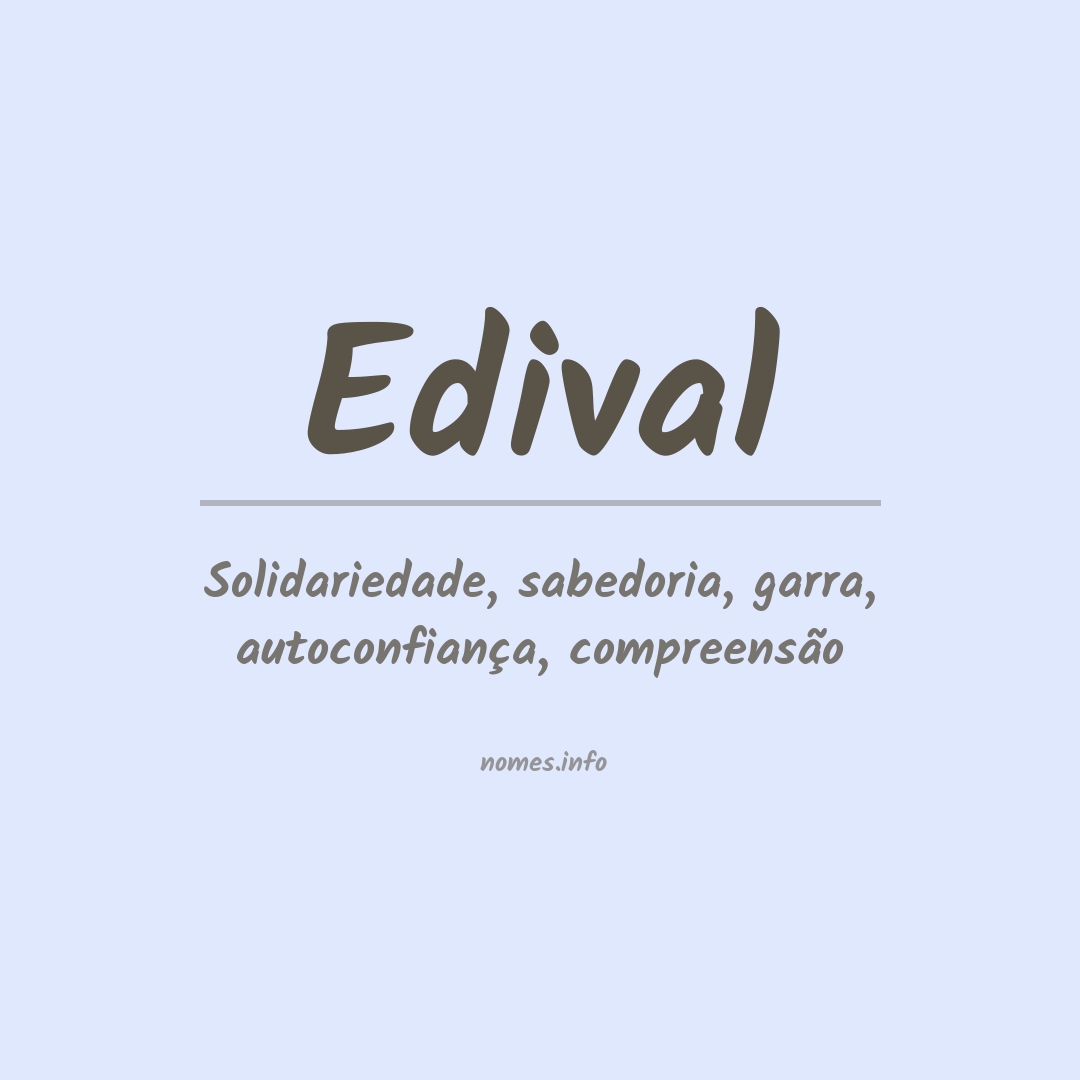 Significado do nome Edival