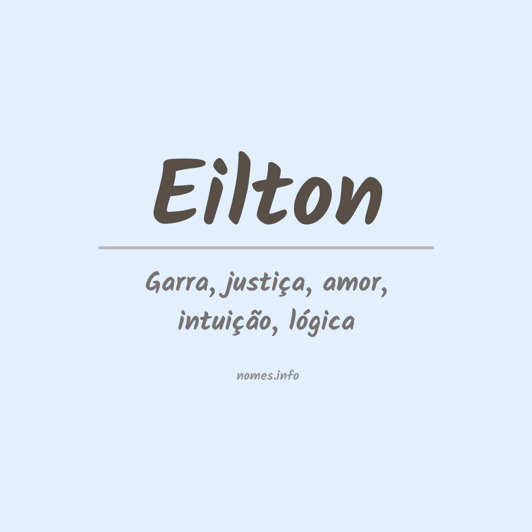 Significado do nome Eilton