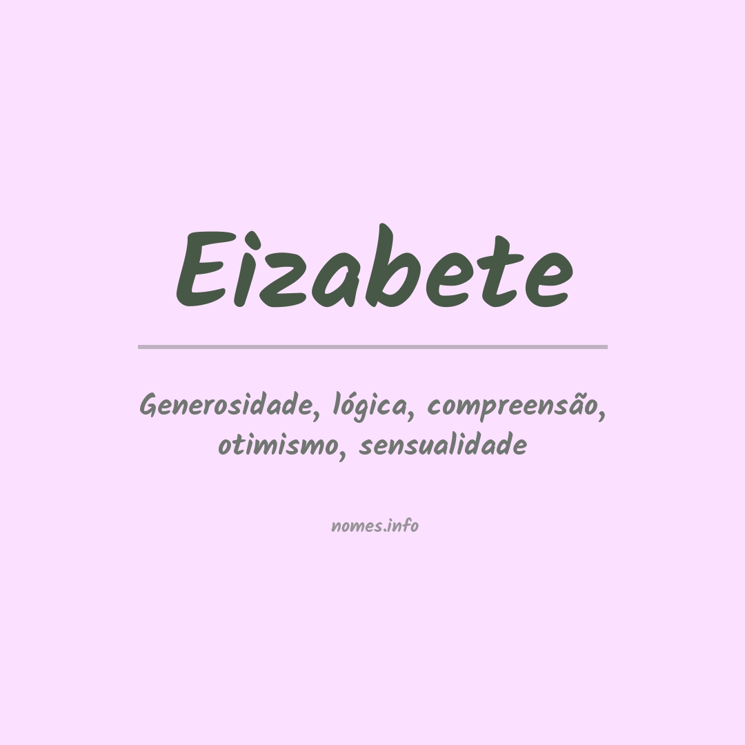 Significado do nome Eizabete