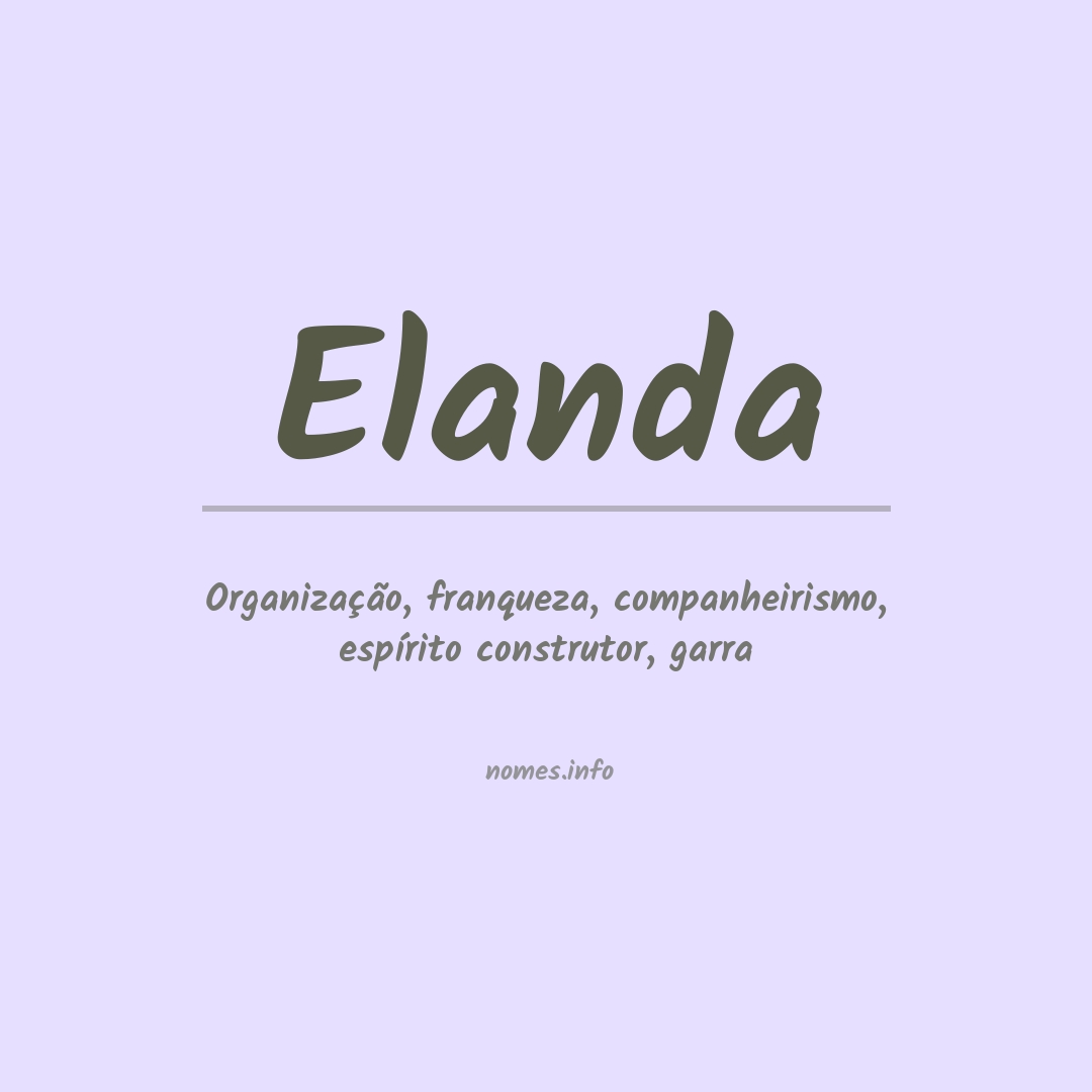 Significado do nome Elanda