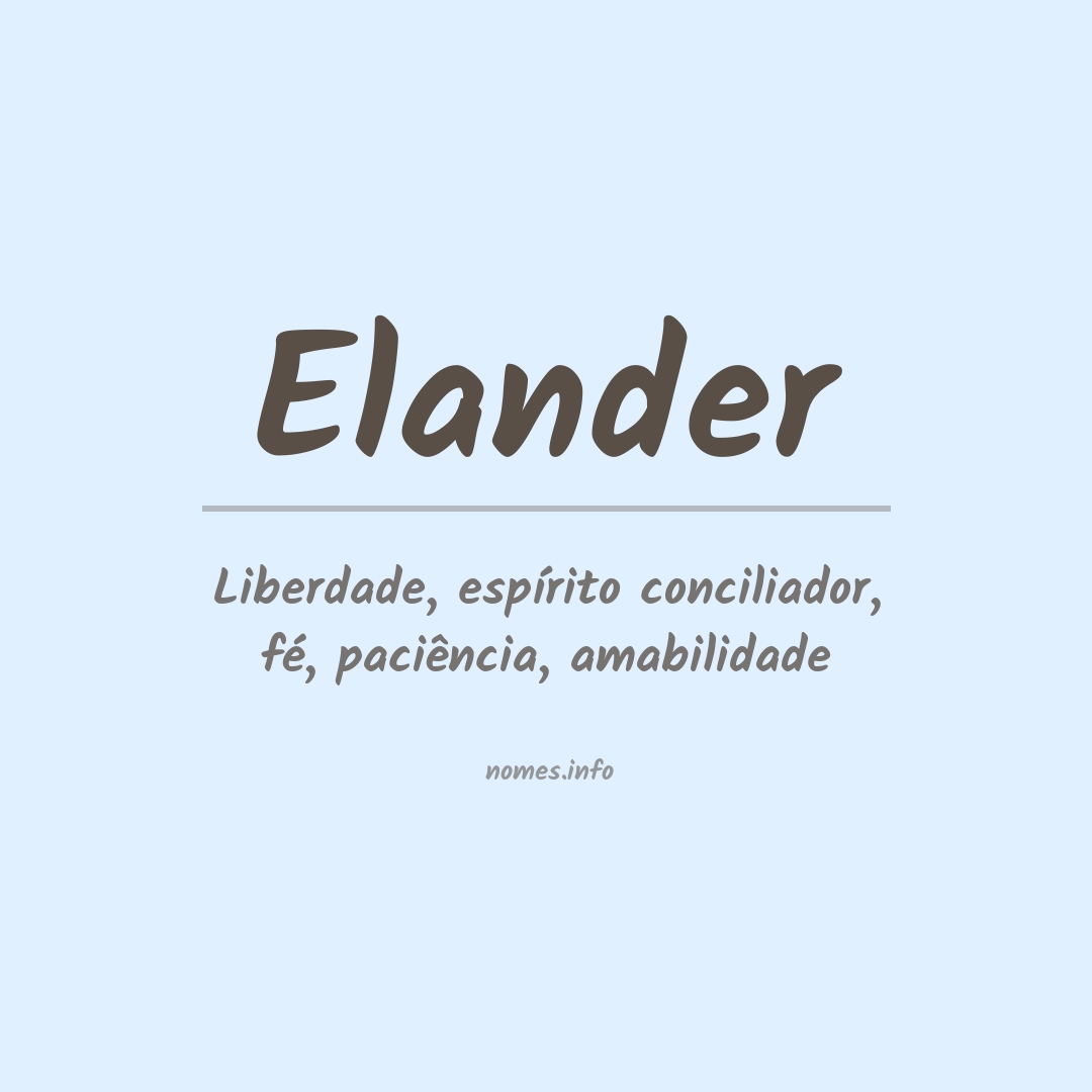Significado do nome Elander