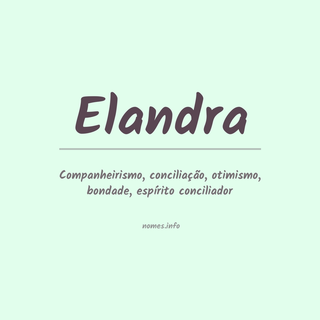 Significado do nome Elandra
