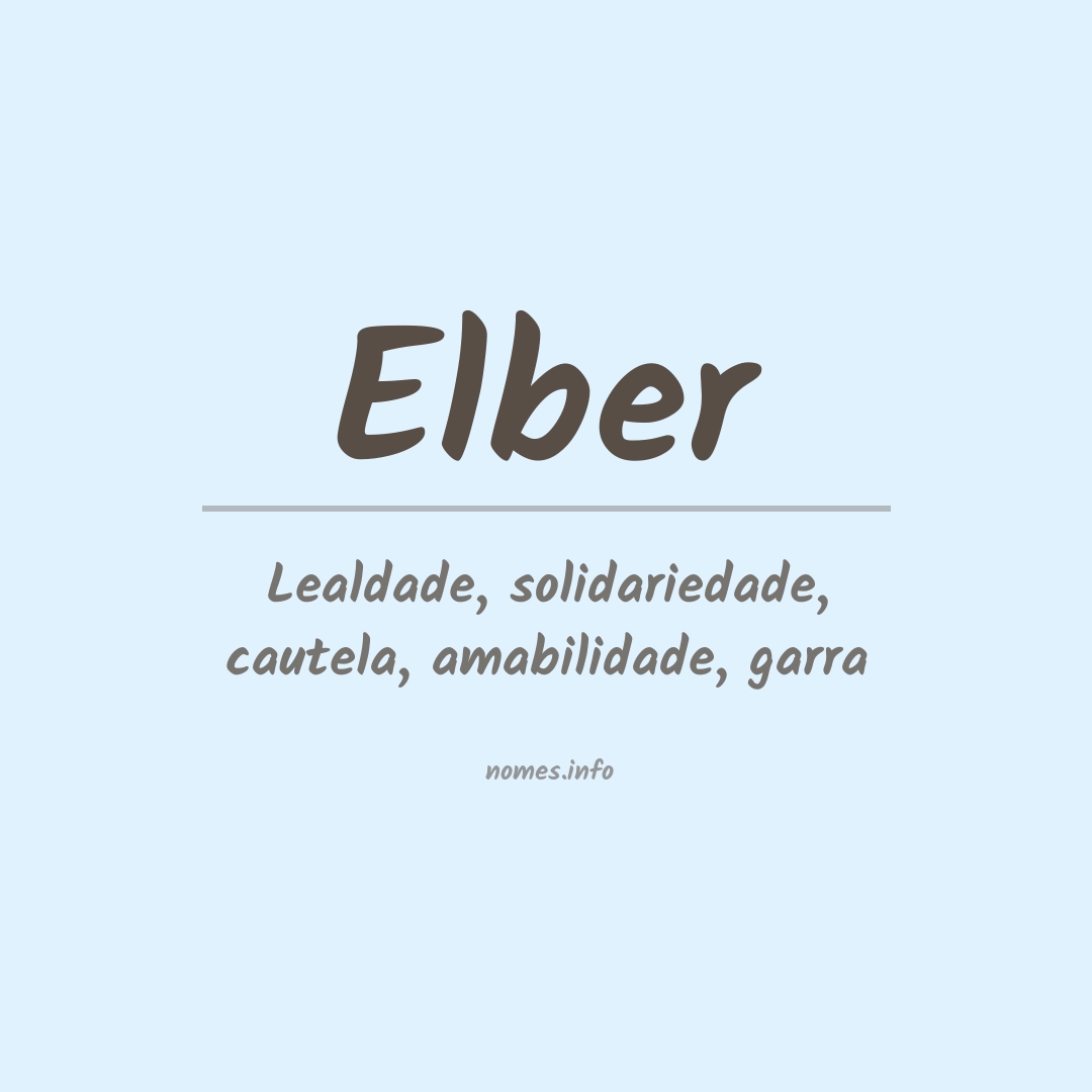 Significado do nome Elber