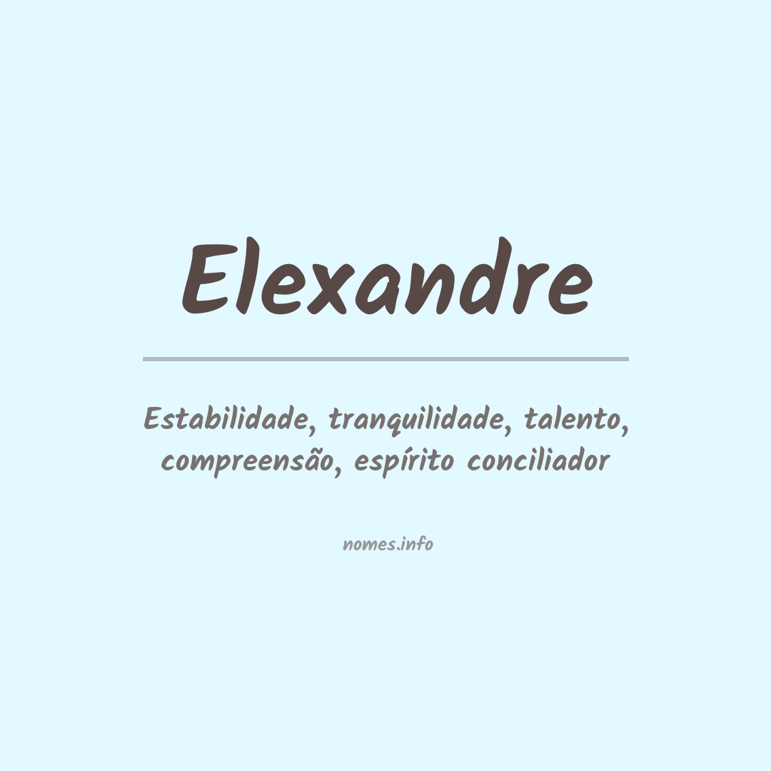 Significado do nome Elexandre