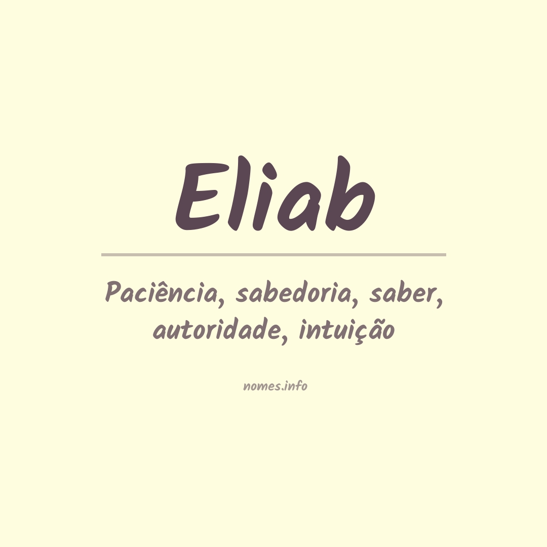 Significado do nome Eliab
