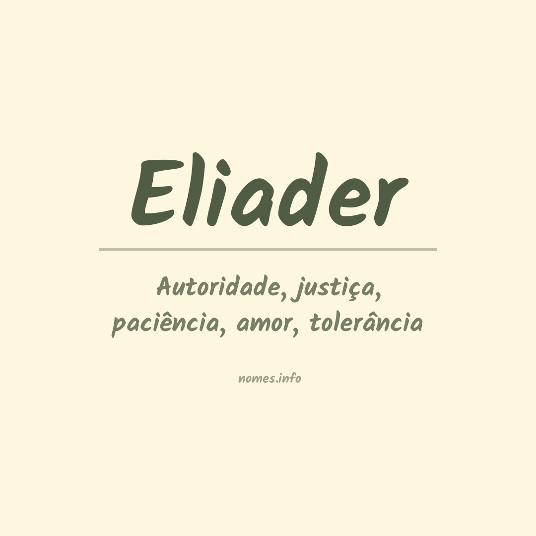 Significado do nome Eliader