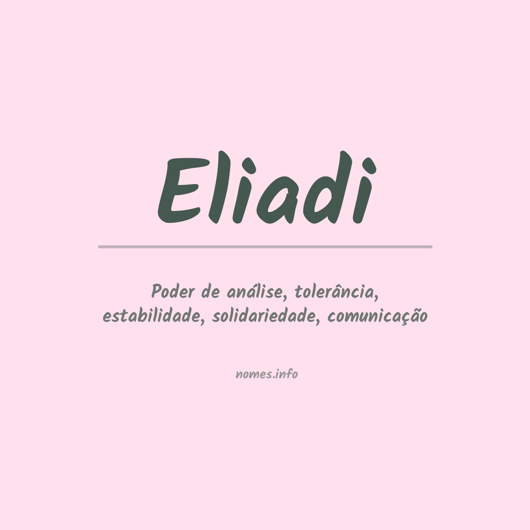 Significado do nome Eliadi