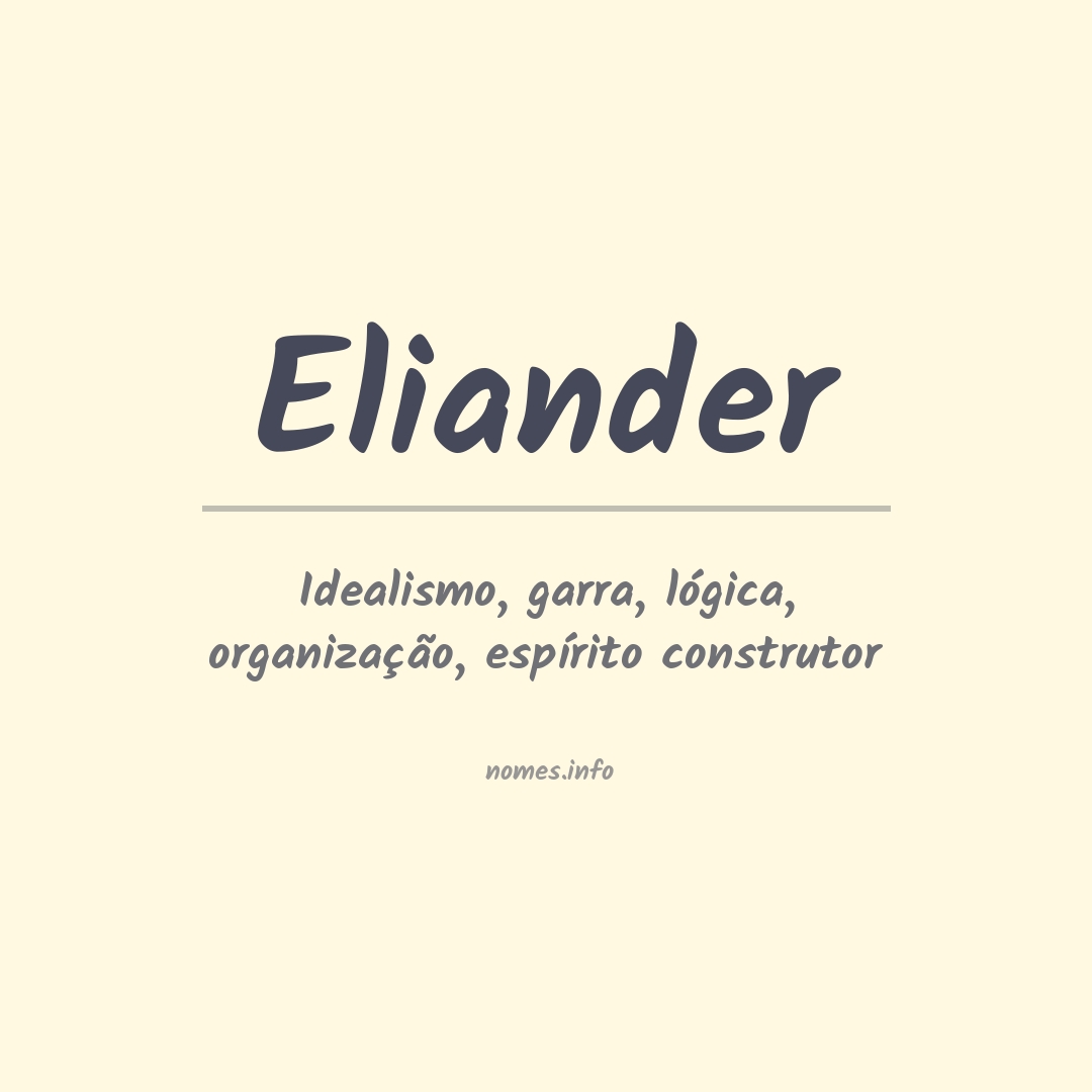 Significado do nome Eliander