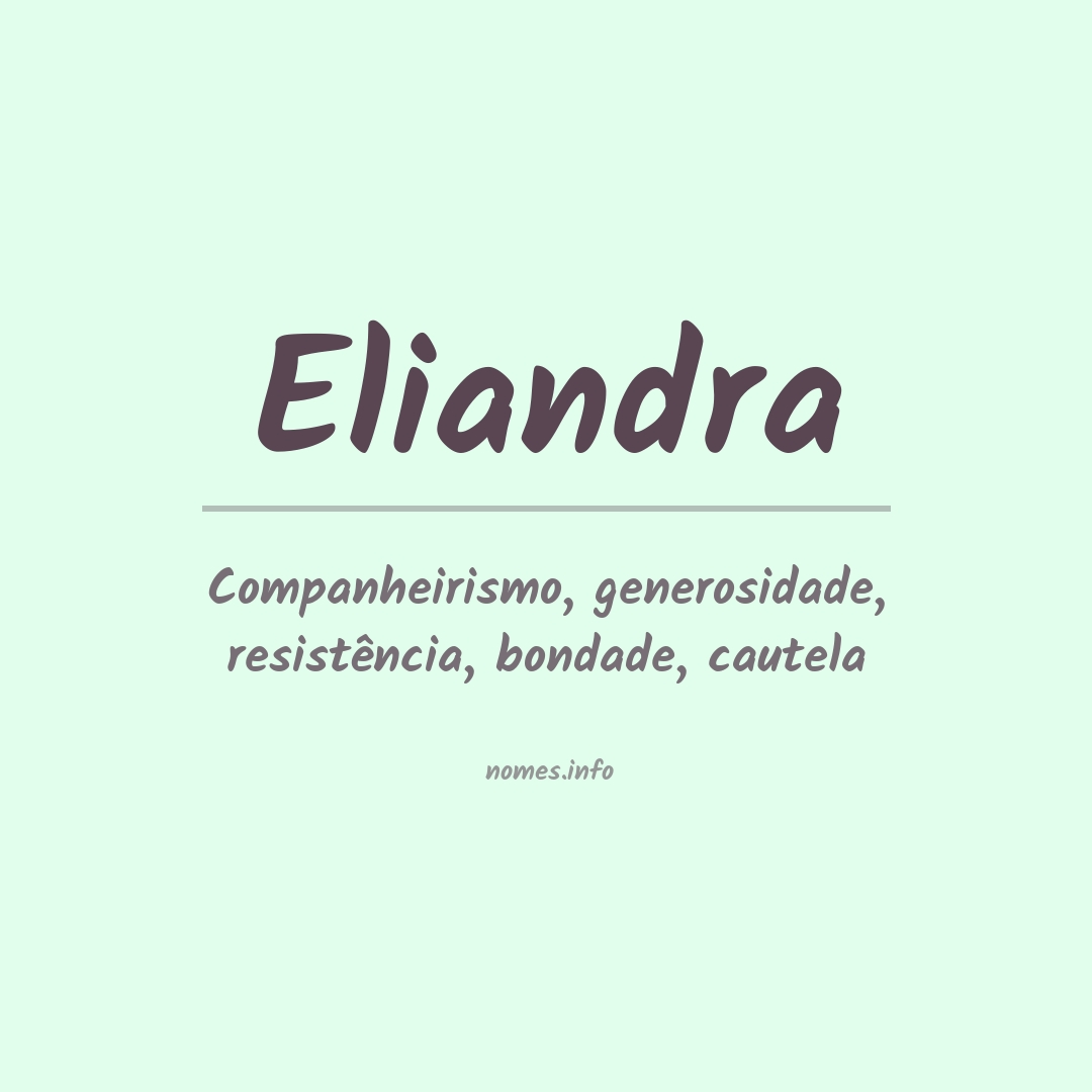 Significado do nome Eliandra