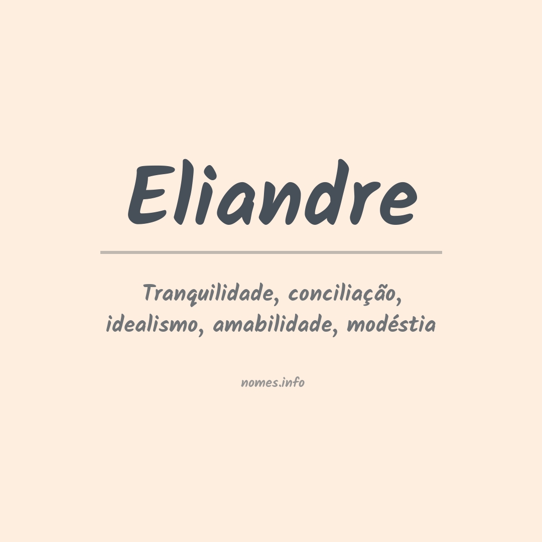 Significado do nome Eliandre