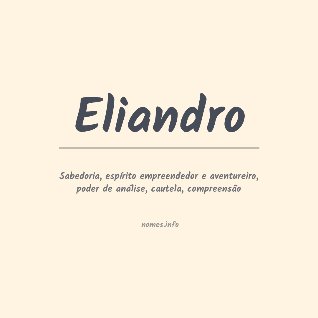 Significado do nome Eliandro