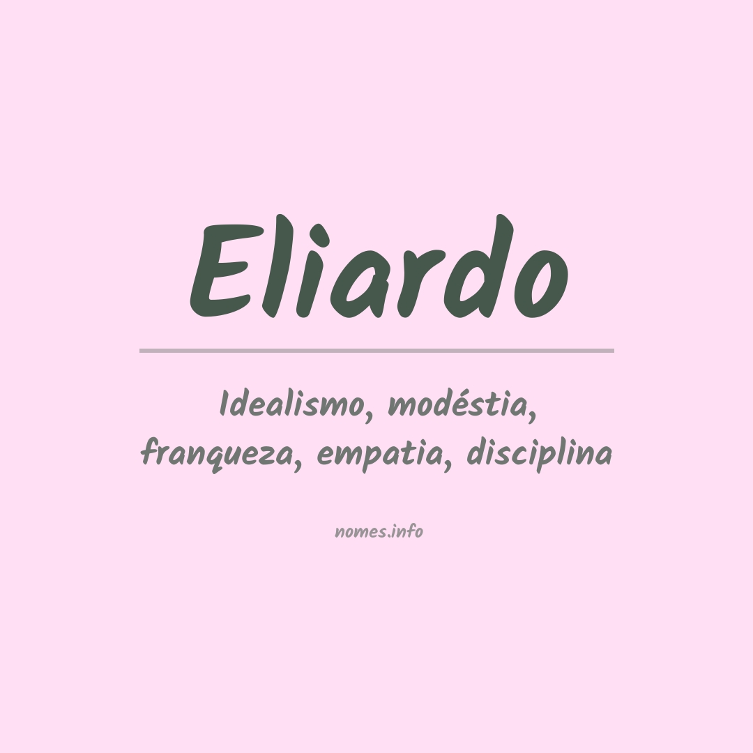 Significado do nome Eliardo