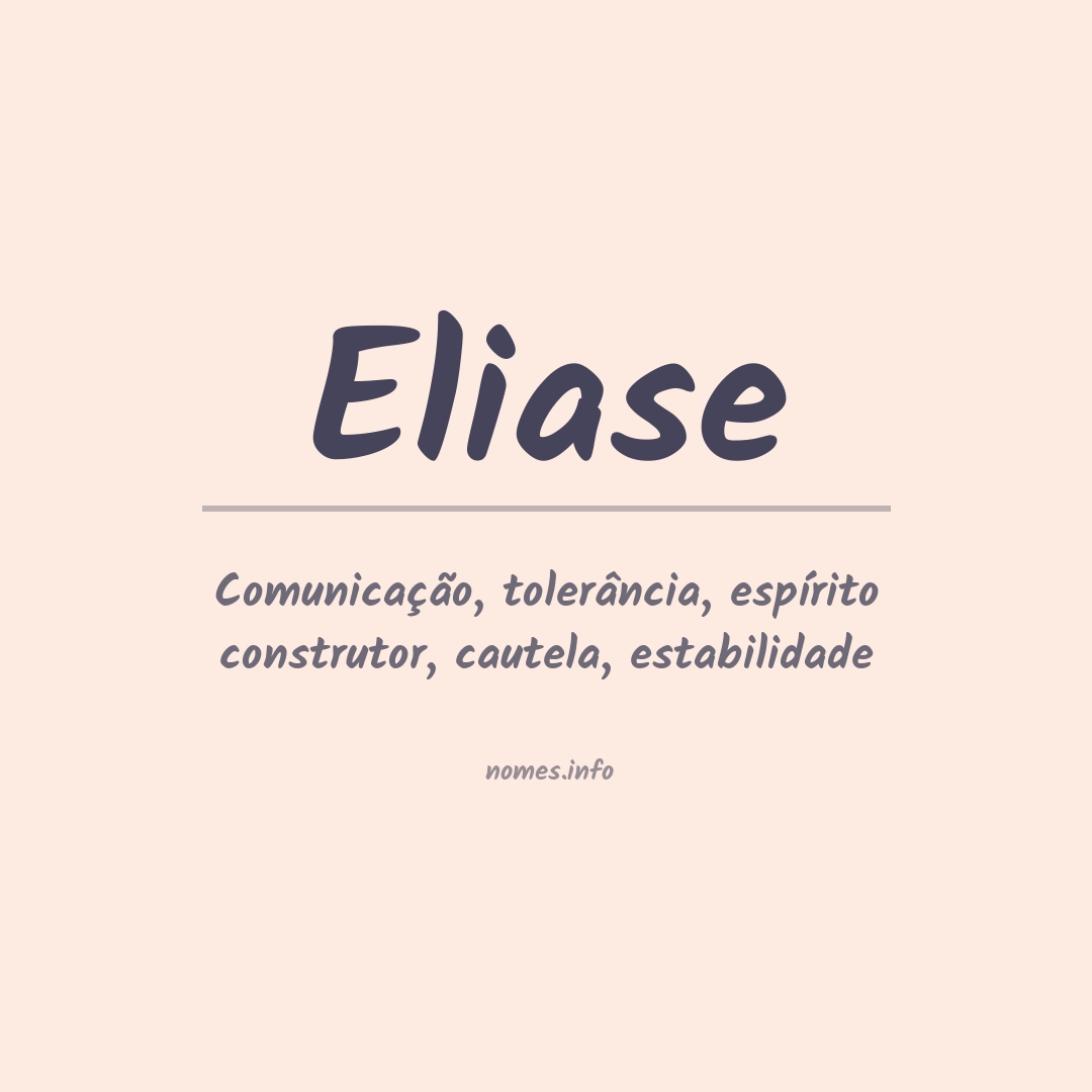 Significado do nome Eliase