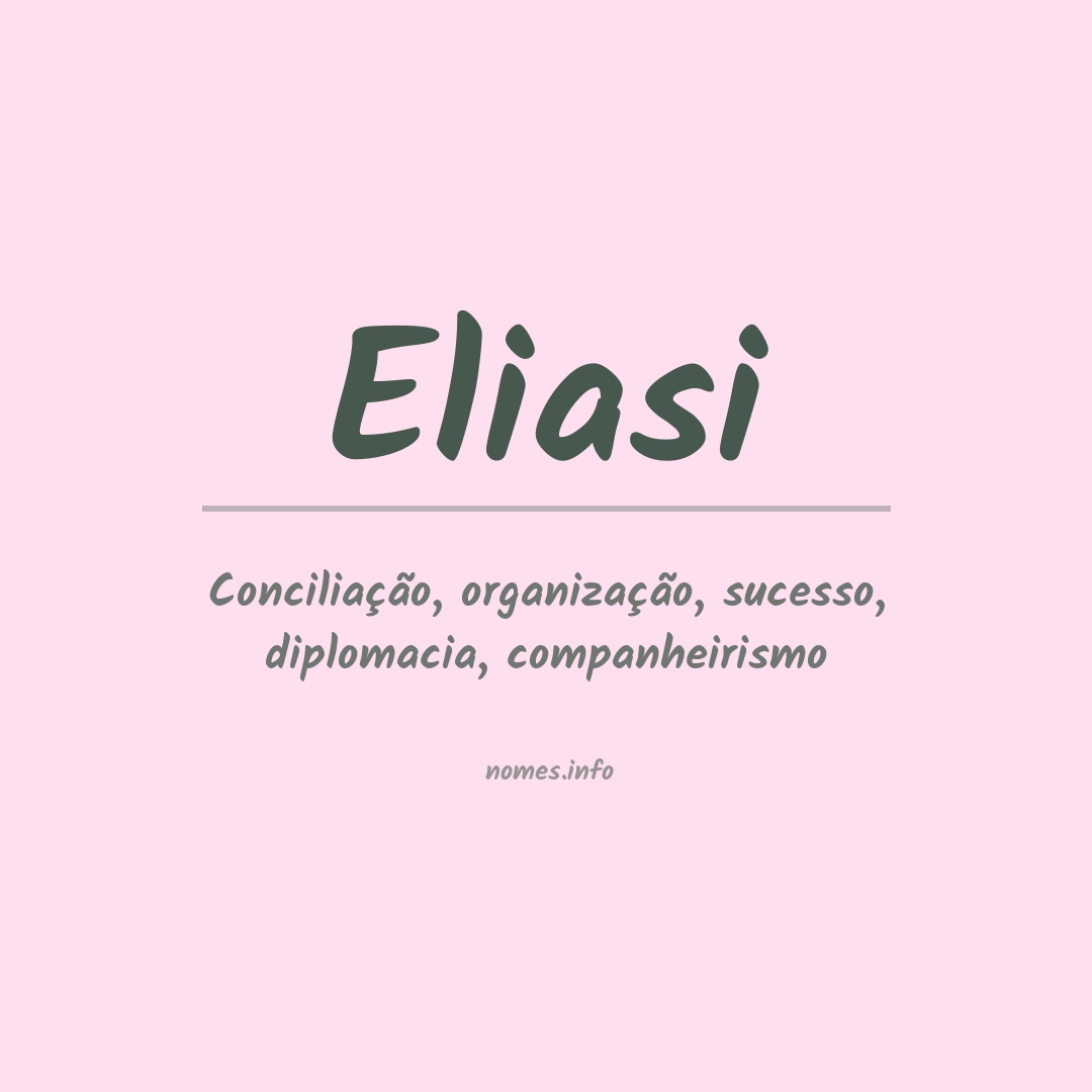 Significado do nome Eliasi