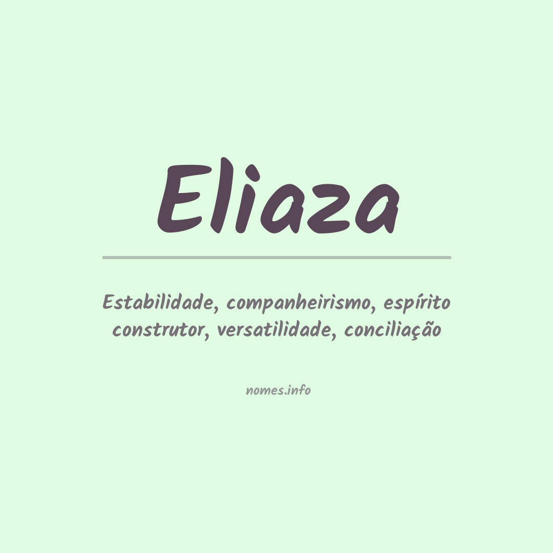 Significado do nome Eliaza