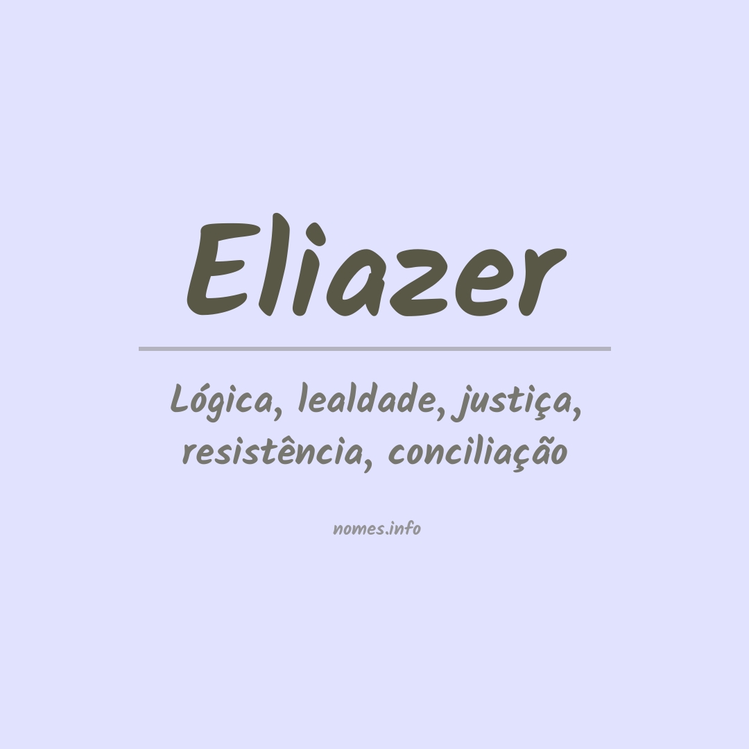 Significado do nome Eliazer