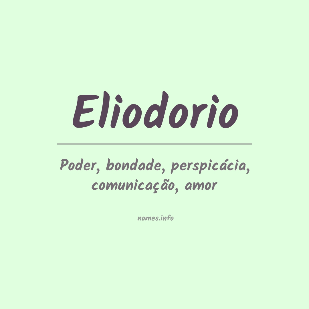 Significado do nome Eliodorio