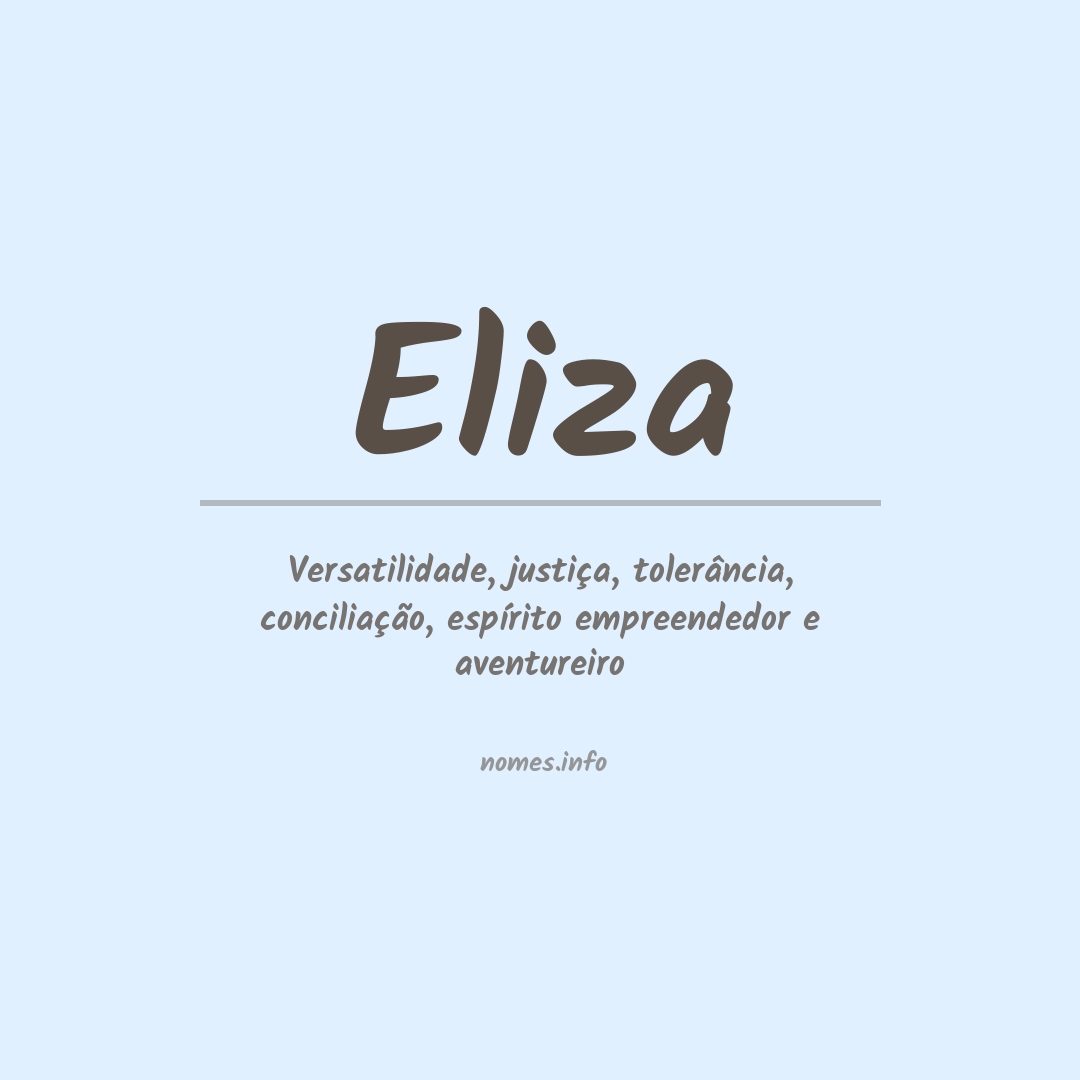 Significado do nome Eliza