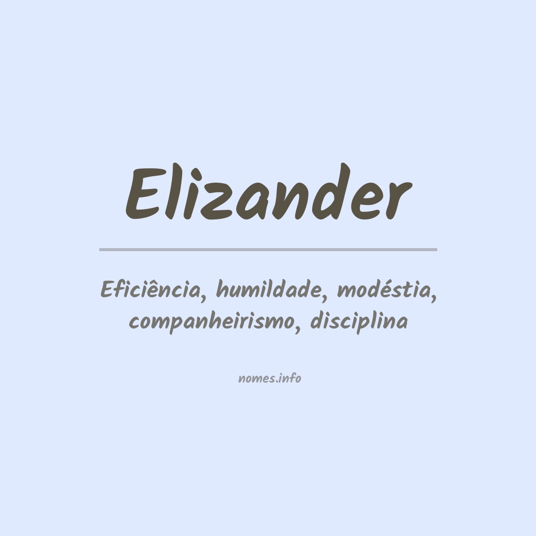 Significado do nome Elizander