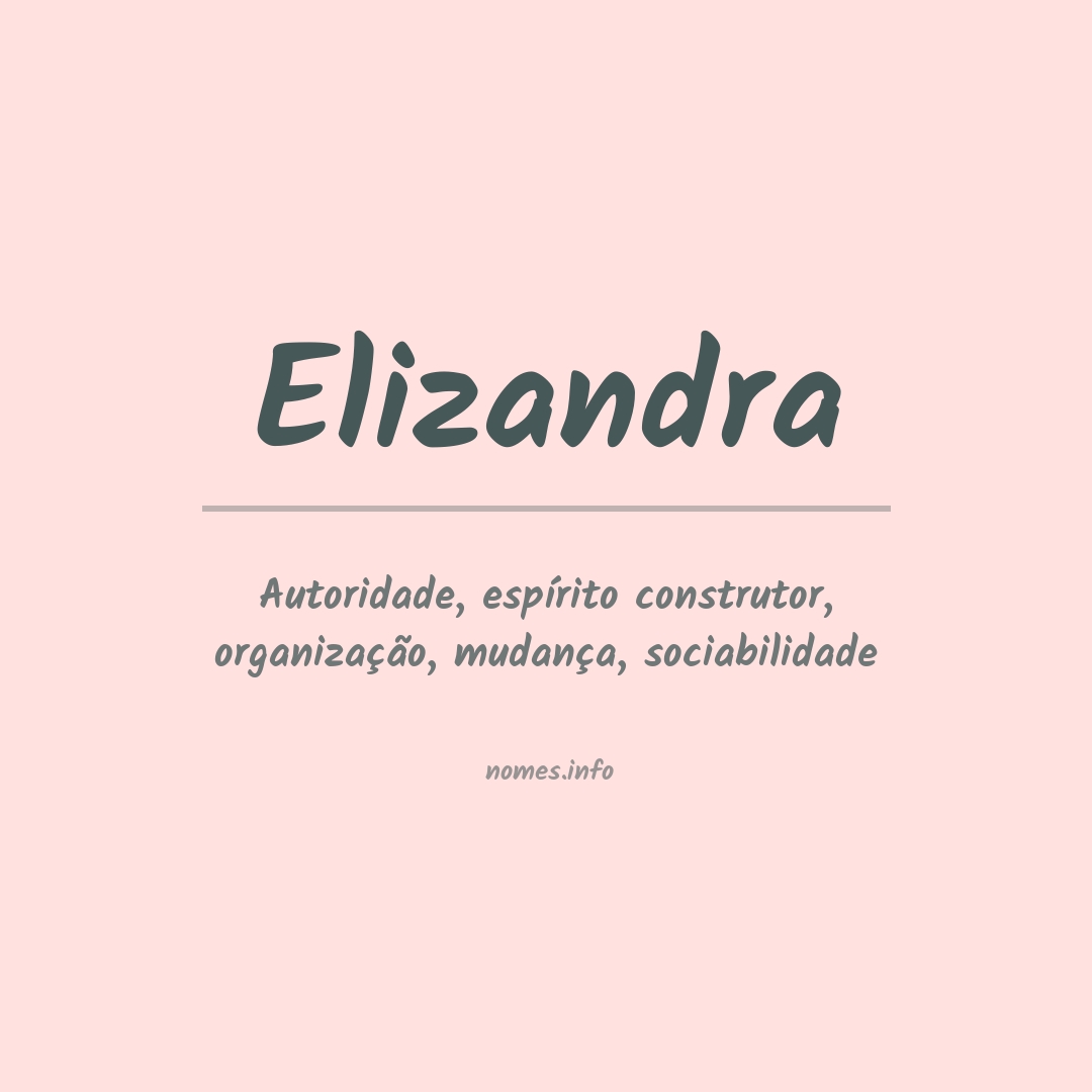 Significado do nome Elizandra