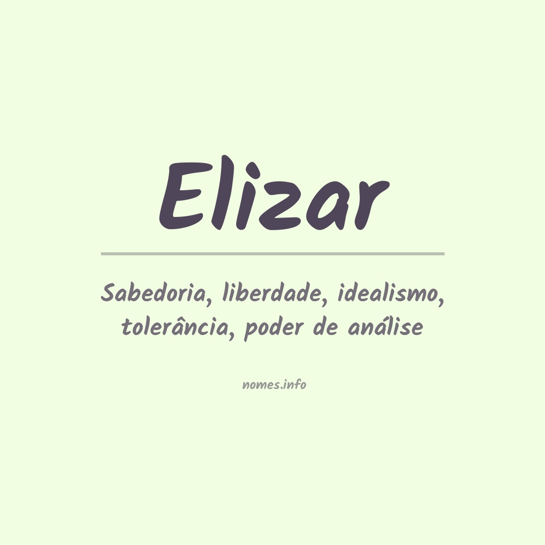 Significado do nome Elizar