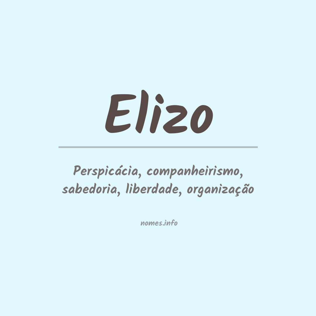 Significado do nome Elizo