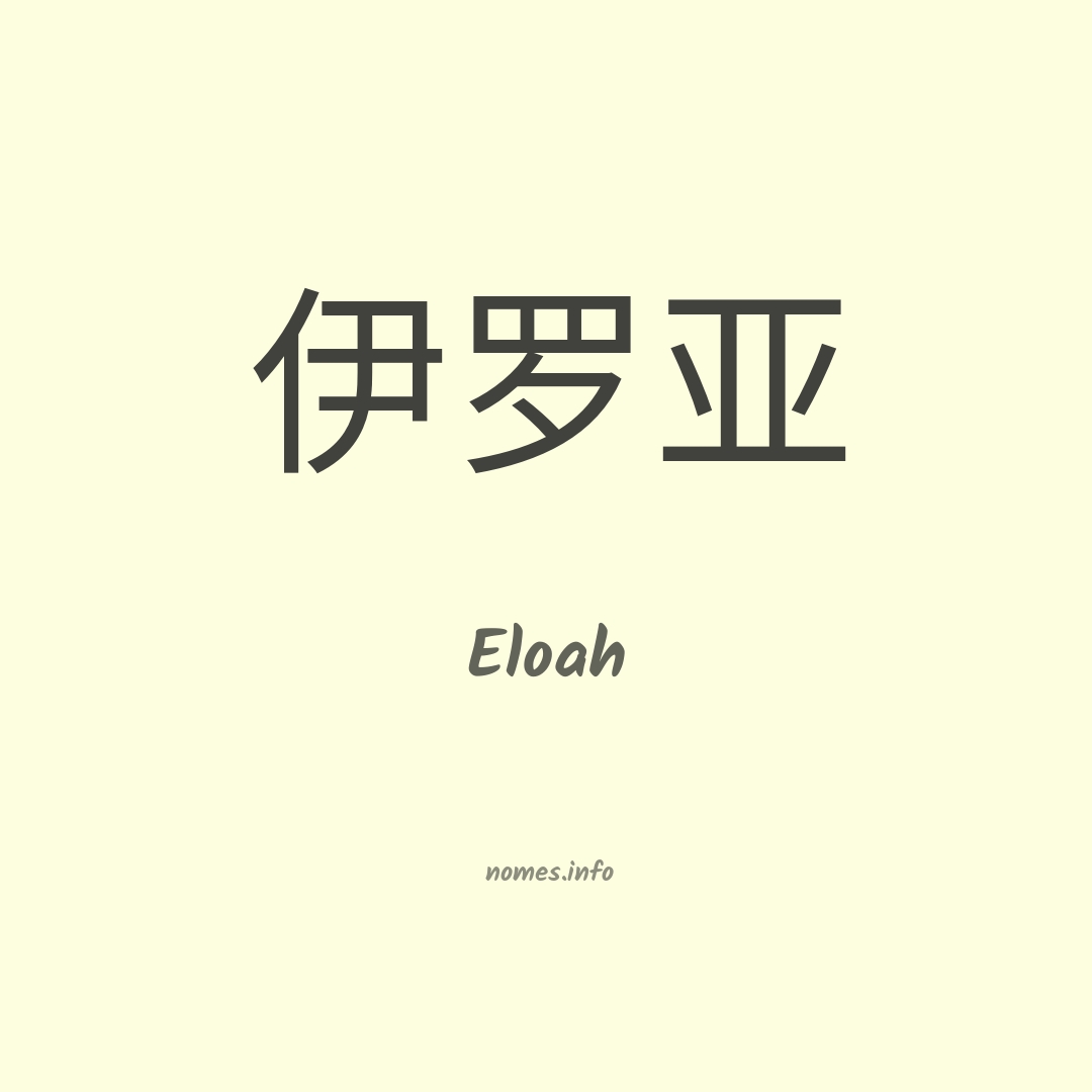 Significado do Nome Eloah e sua numerologia