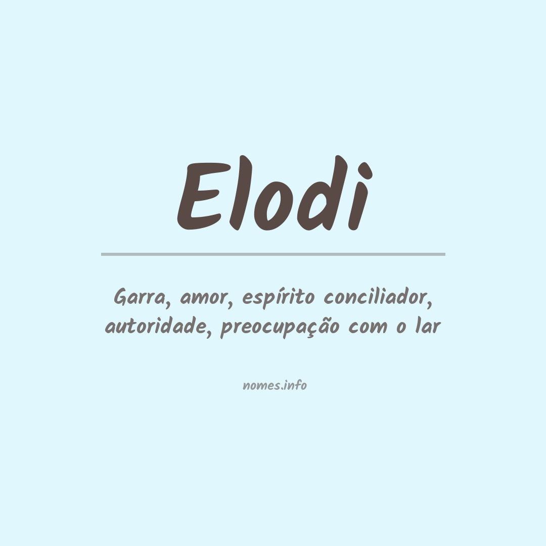 Significado do nome Elodi