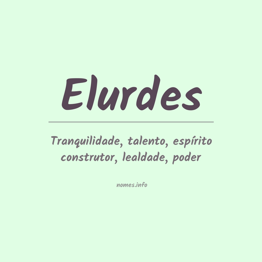 Significado do nome Elurdes