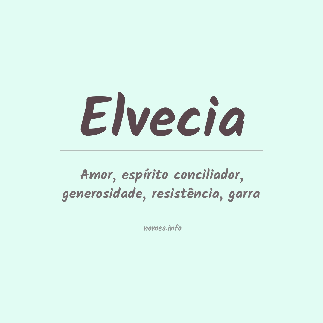 Significado do nome Elvecia