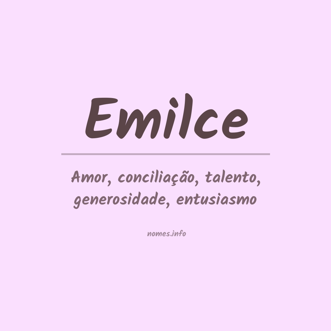 Significado do nome Emilce