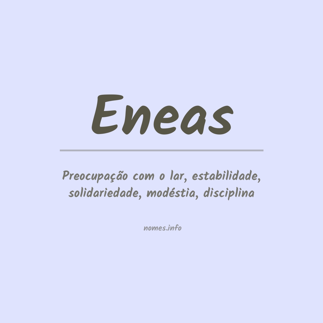 Significado do nome Eneas