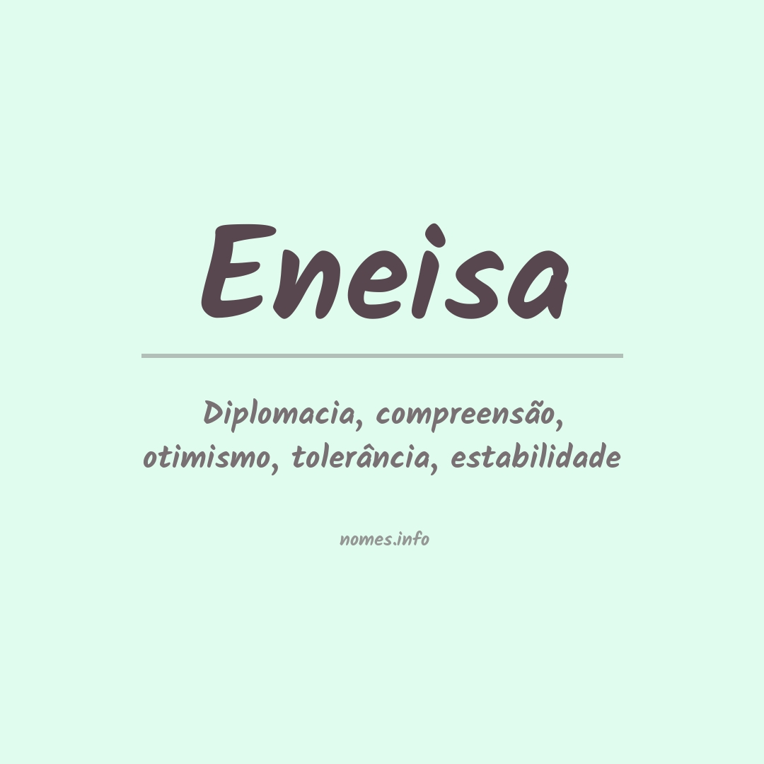 Significado do nome Eneisa