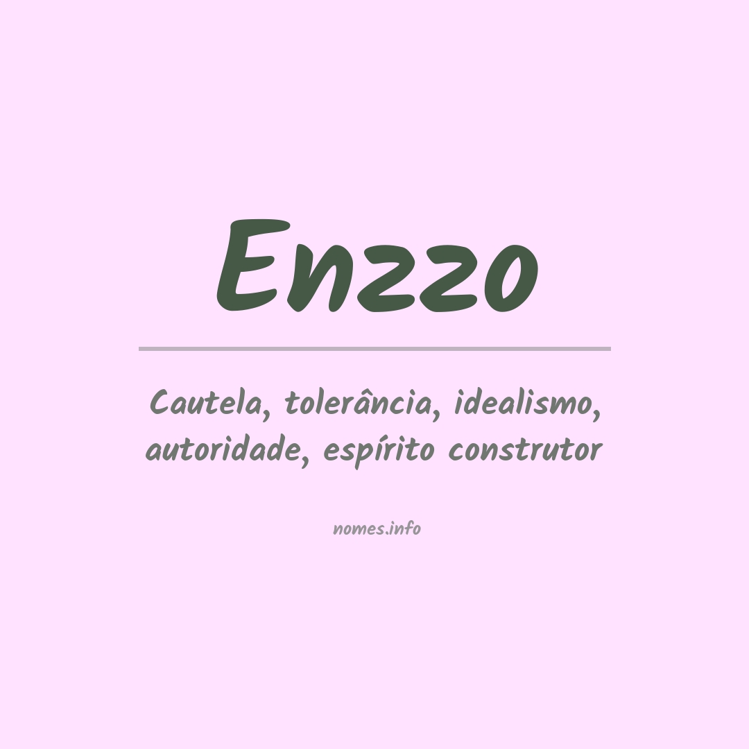 Significado do nome Enzzo