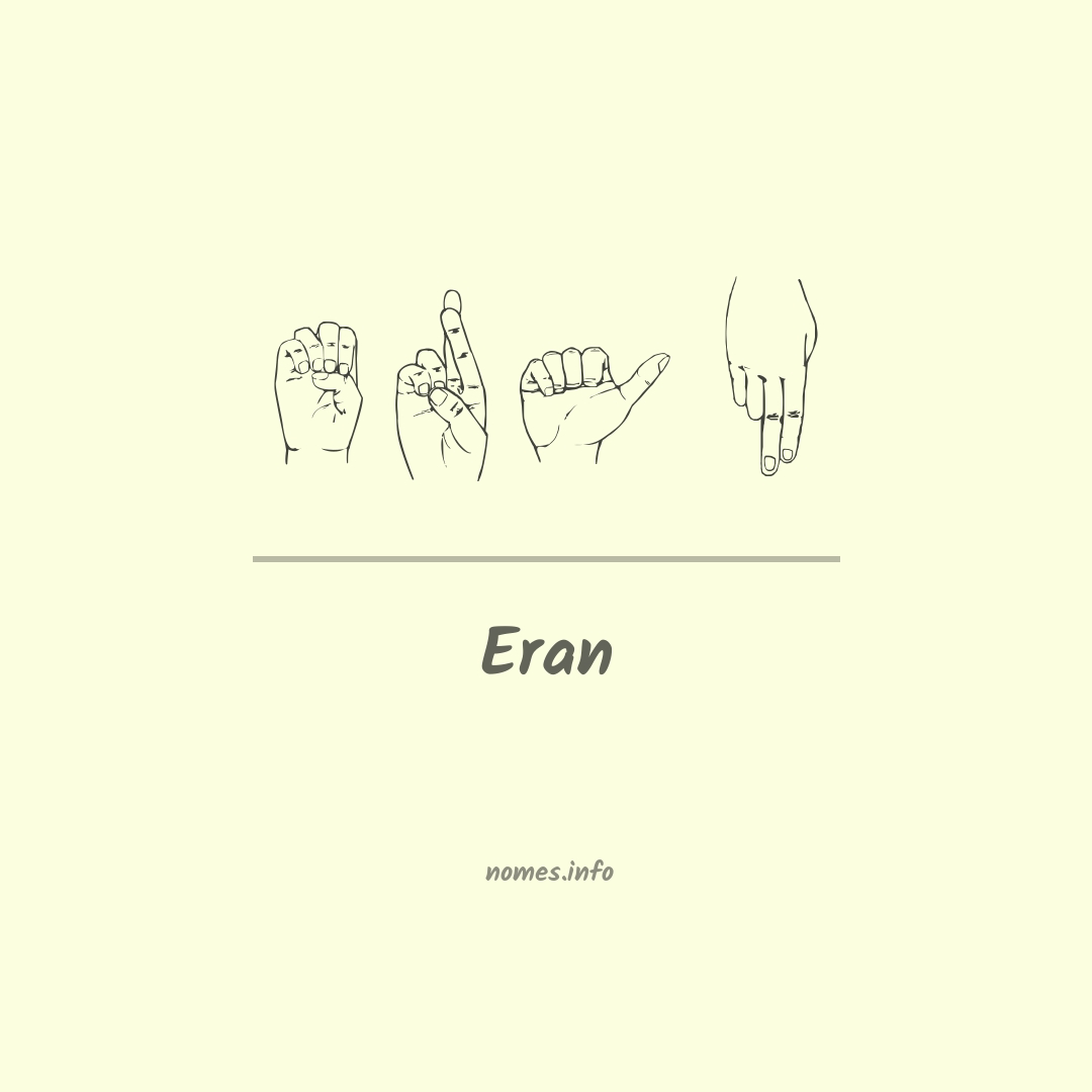 Eran em Libras