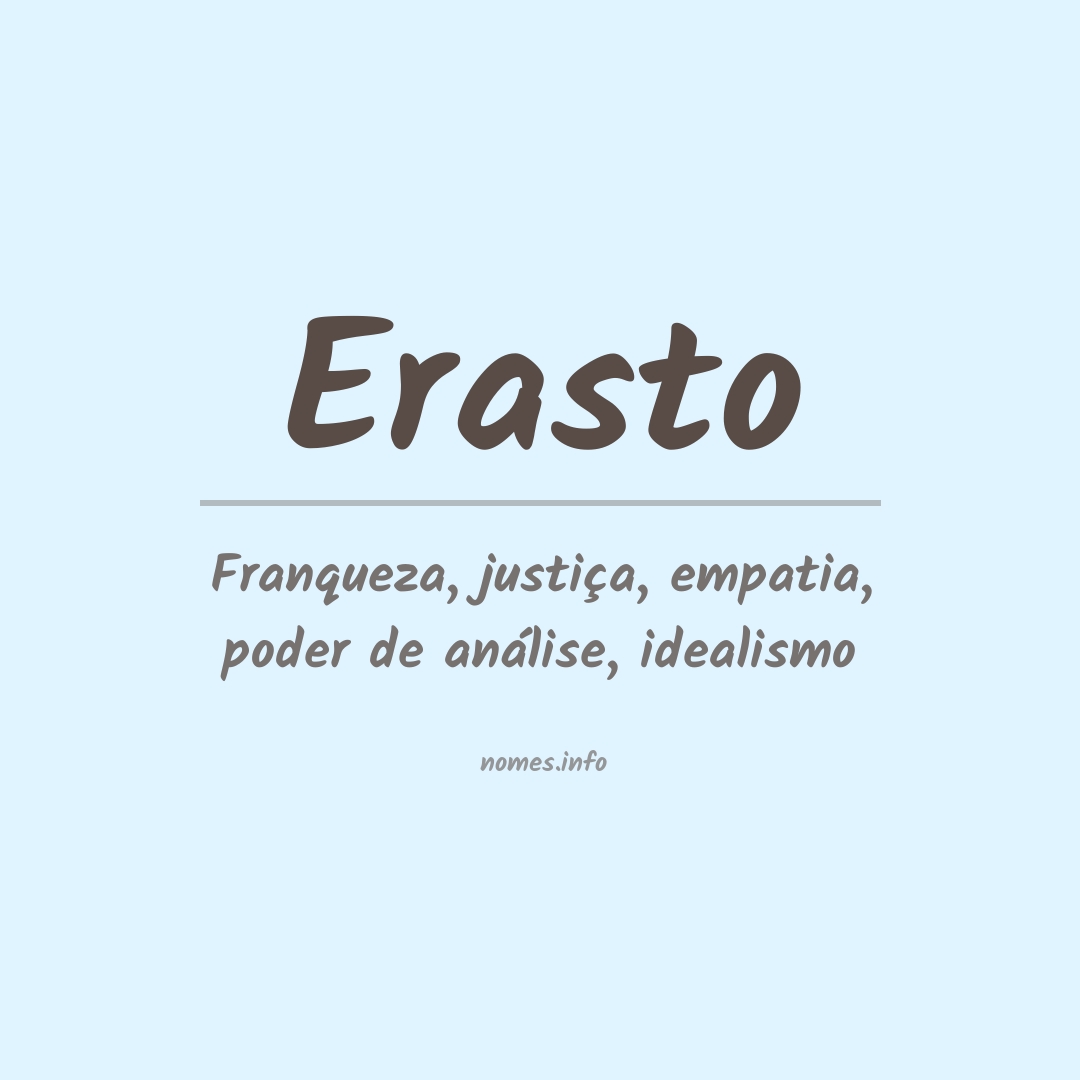 Significado do nome Erasto