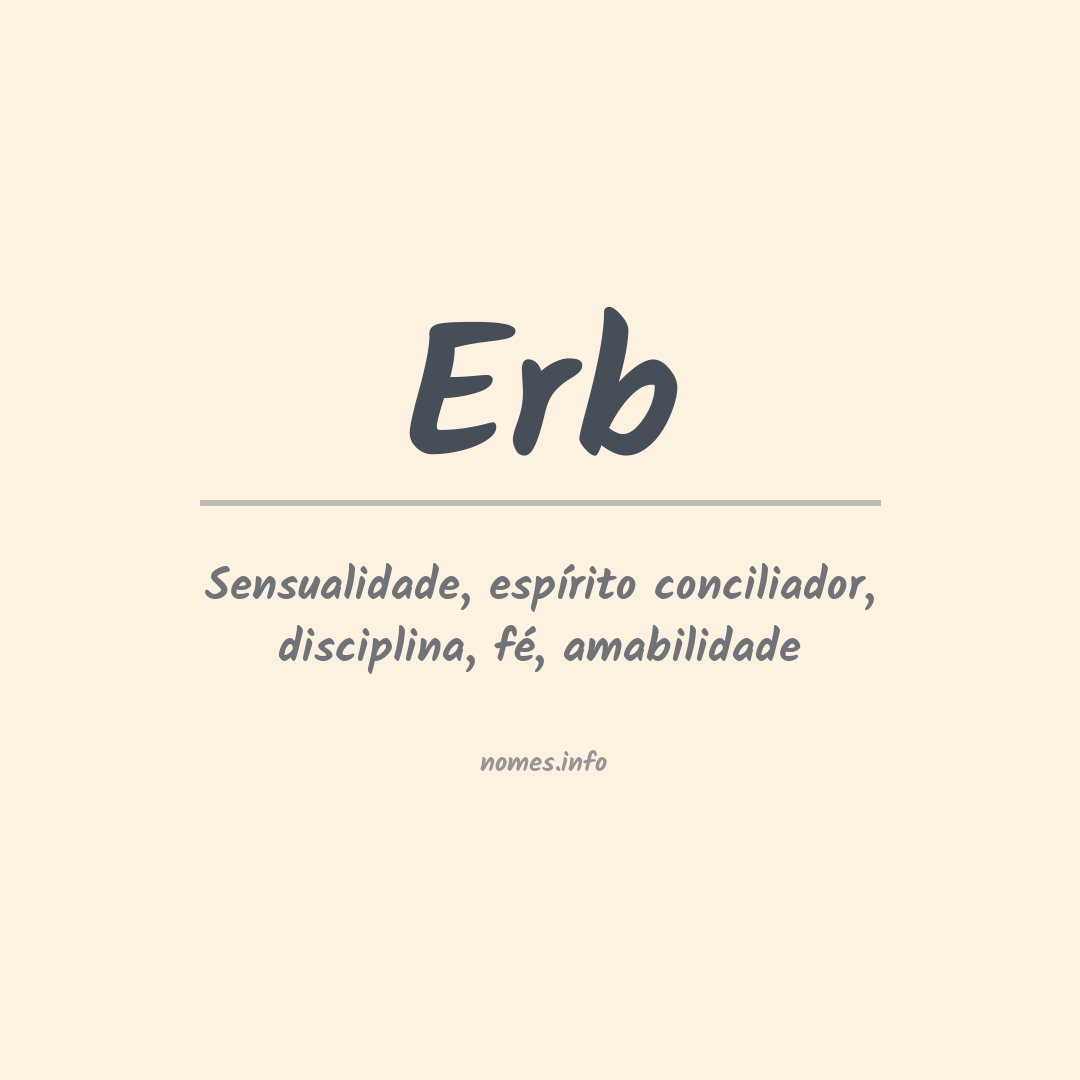 Significado do nome Erb