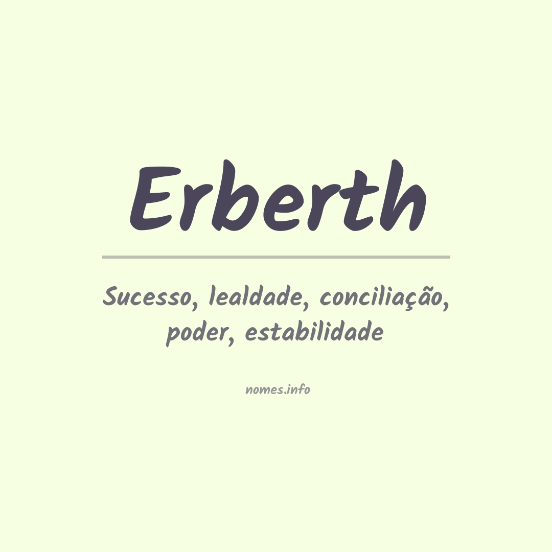 Significado do nome Erberth