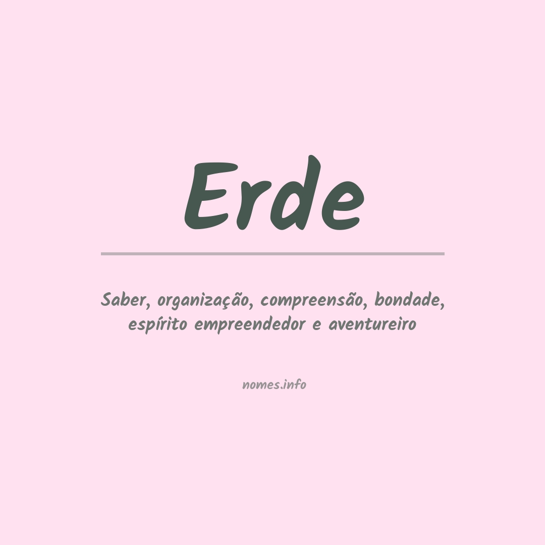 Significado do nome Erde