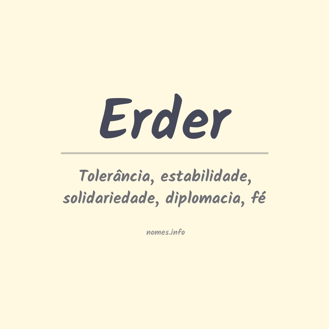 Significado do nome Erder