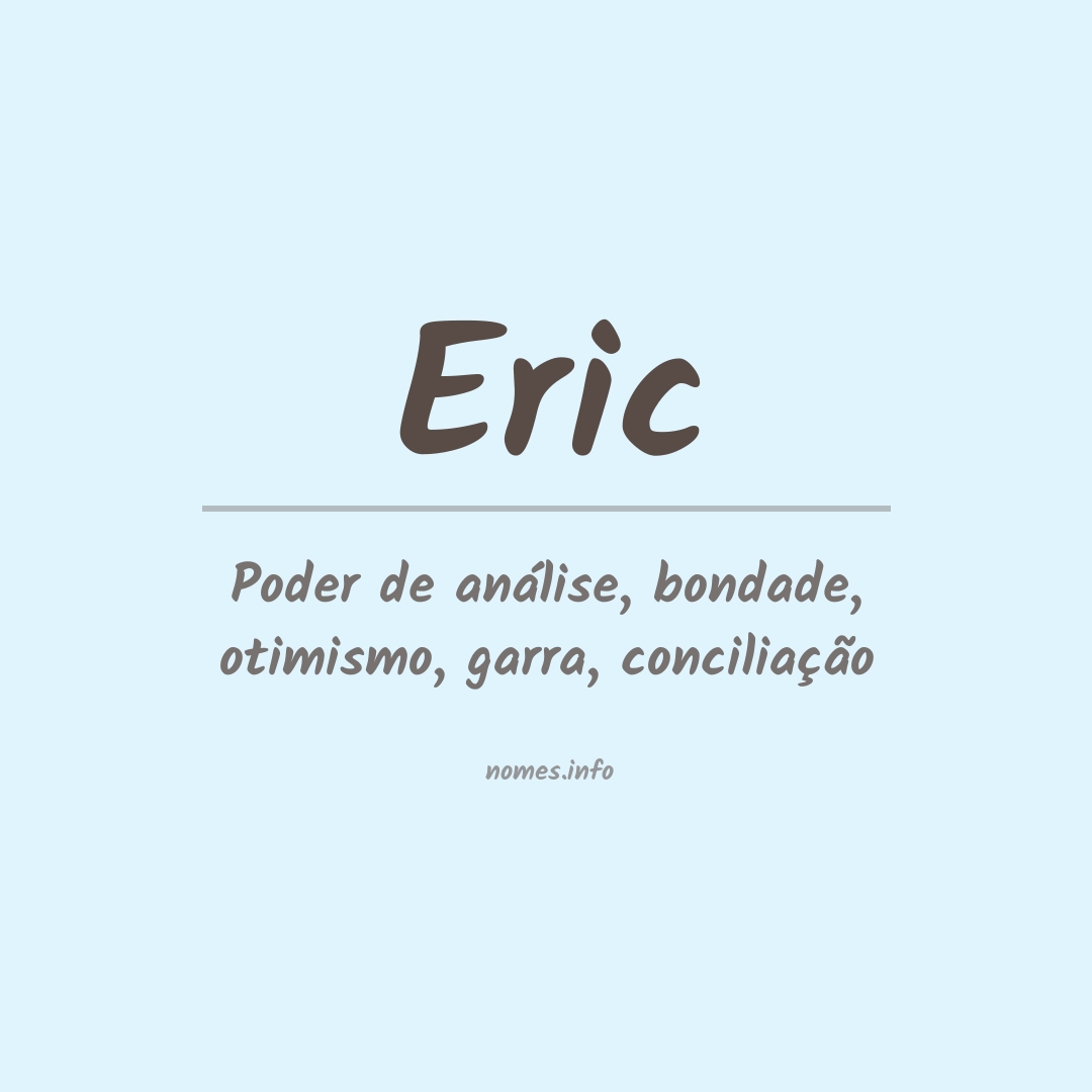 Significado do nome Eric