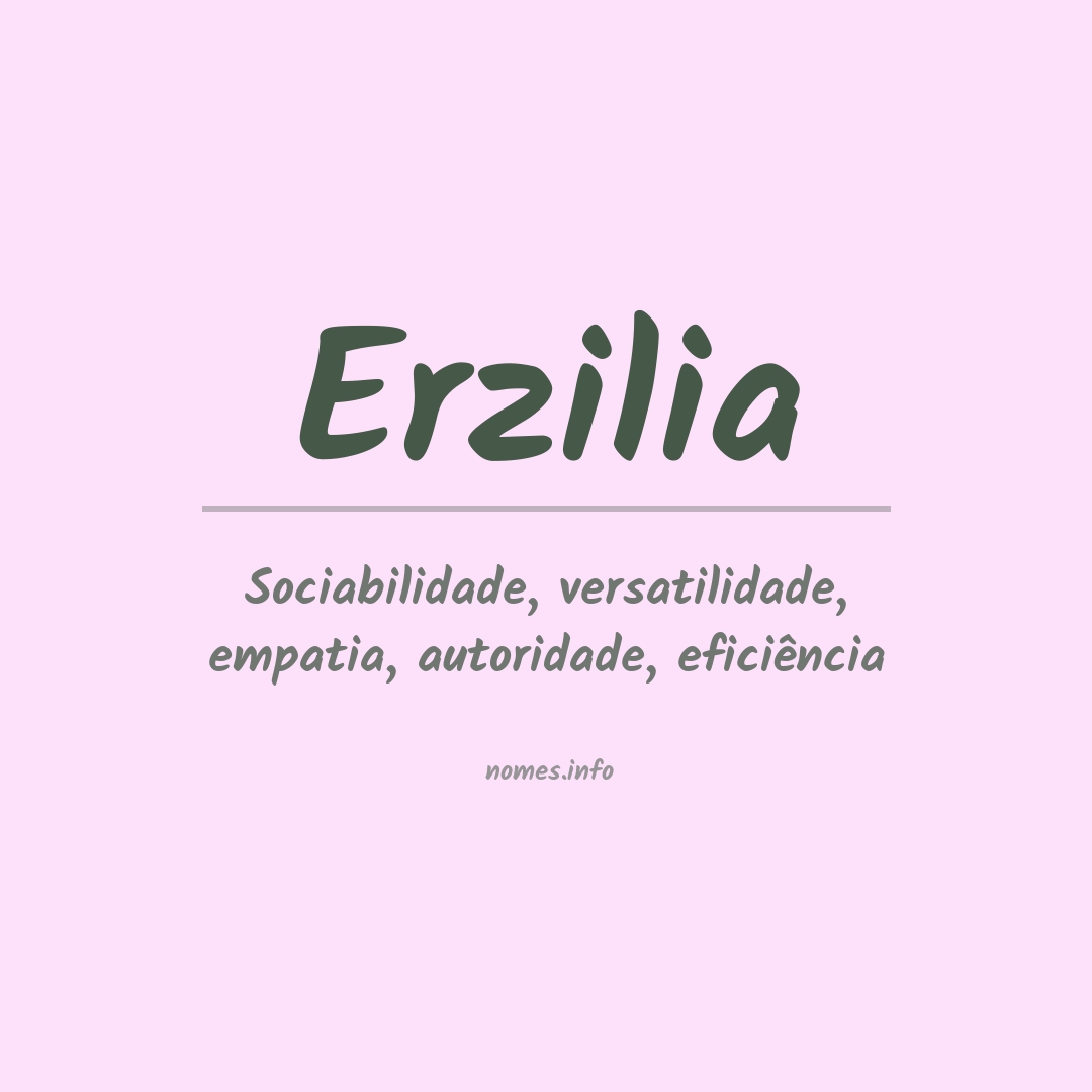 Significado do nome Erzilia
