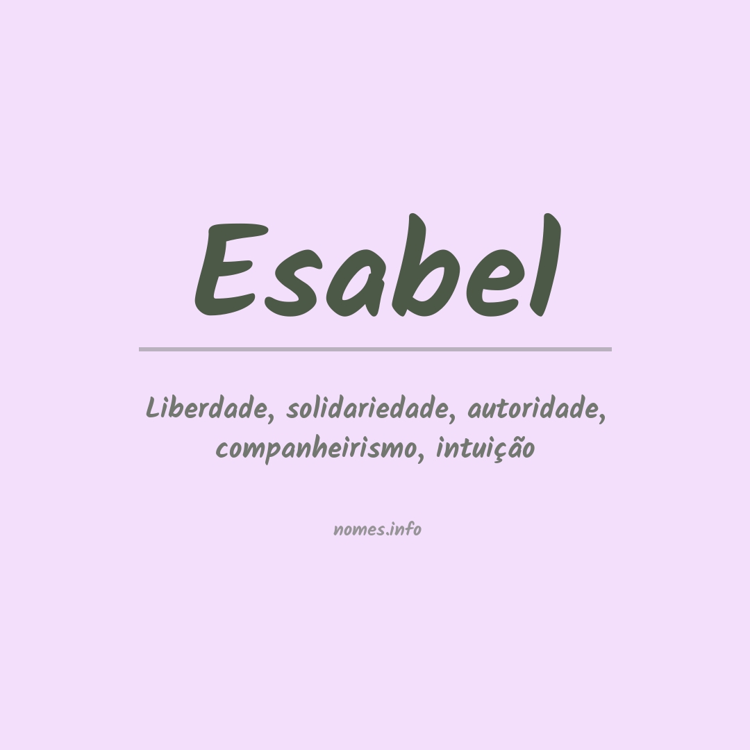 Significado do nome Esabel