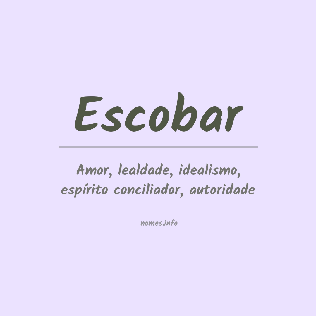 Significado do nome Escobar