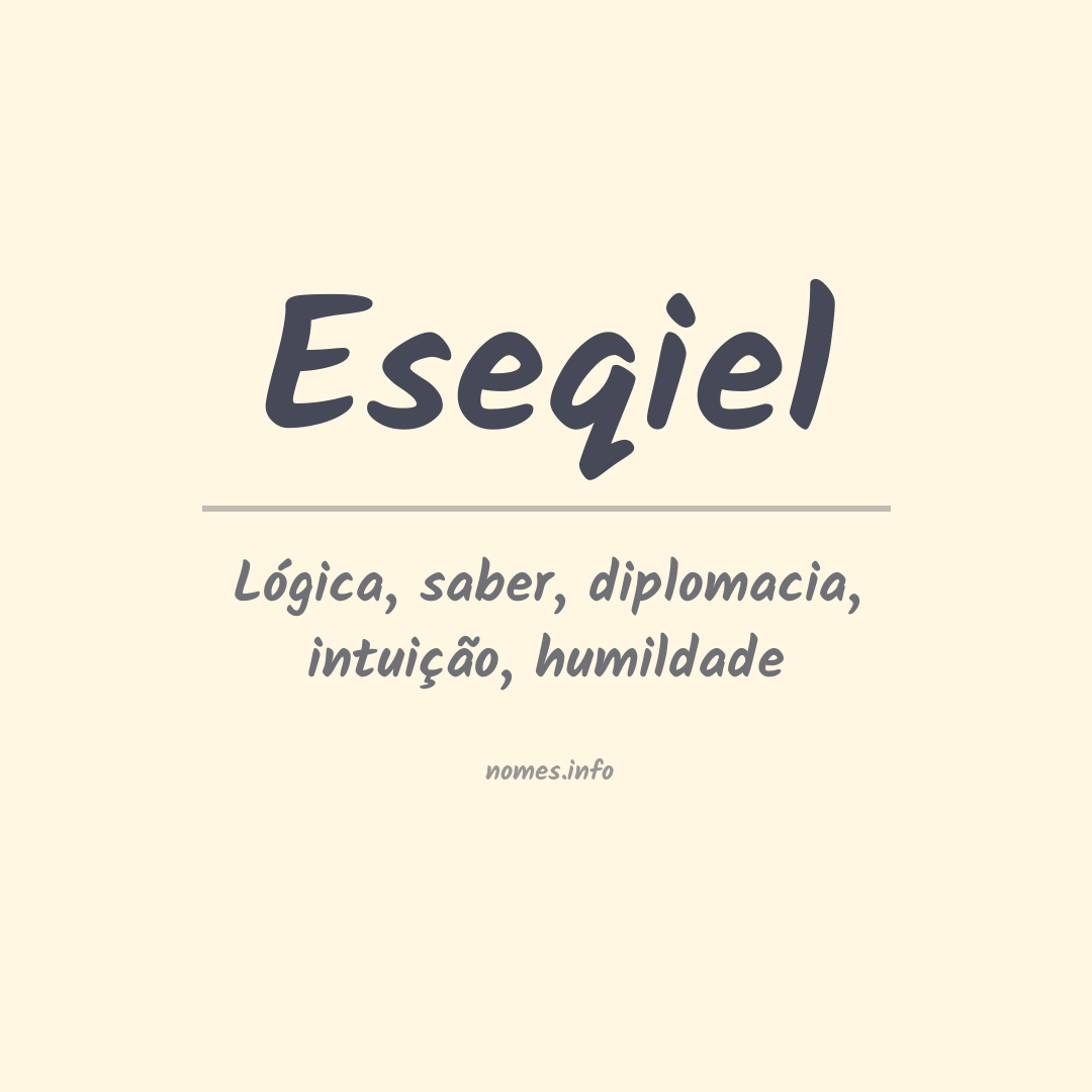 Significado do nome Eseqiel