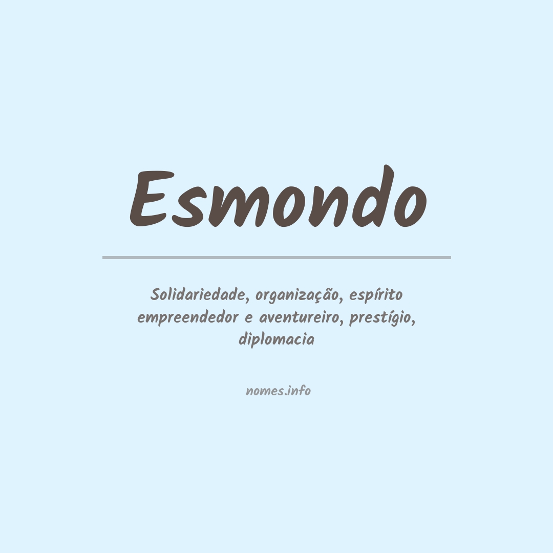 Significado do nome Esmondo