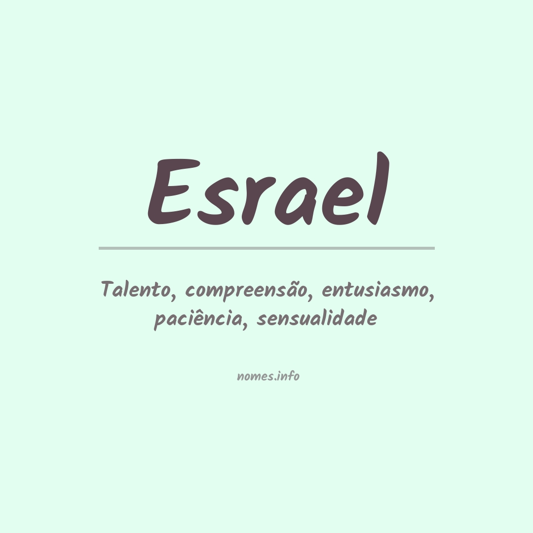 Significado do nome Esrael