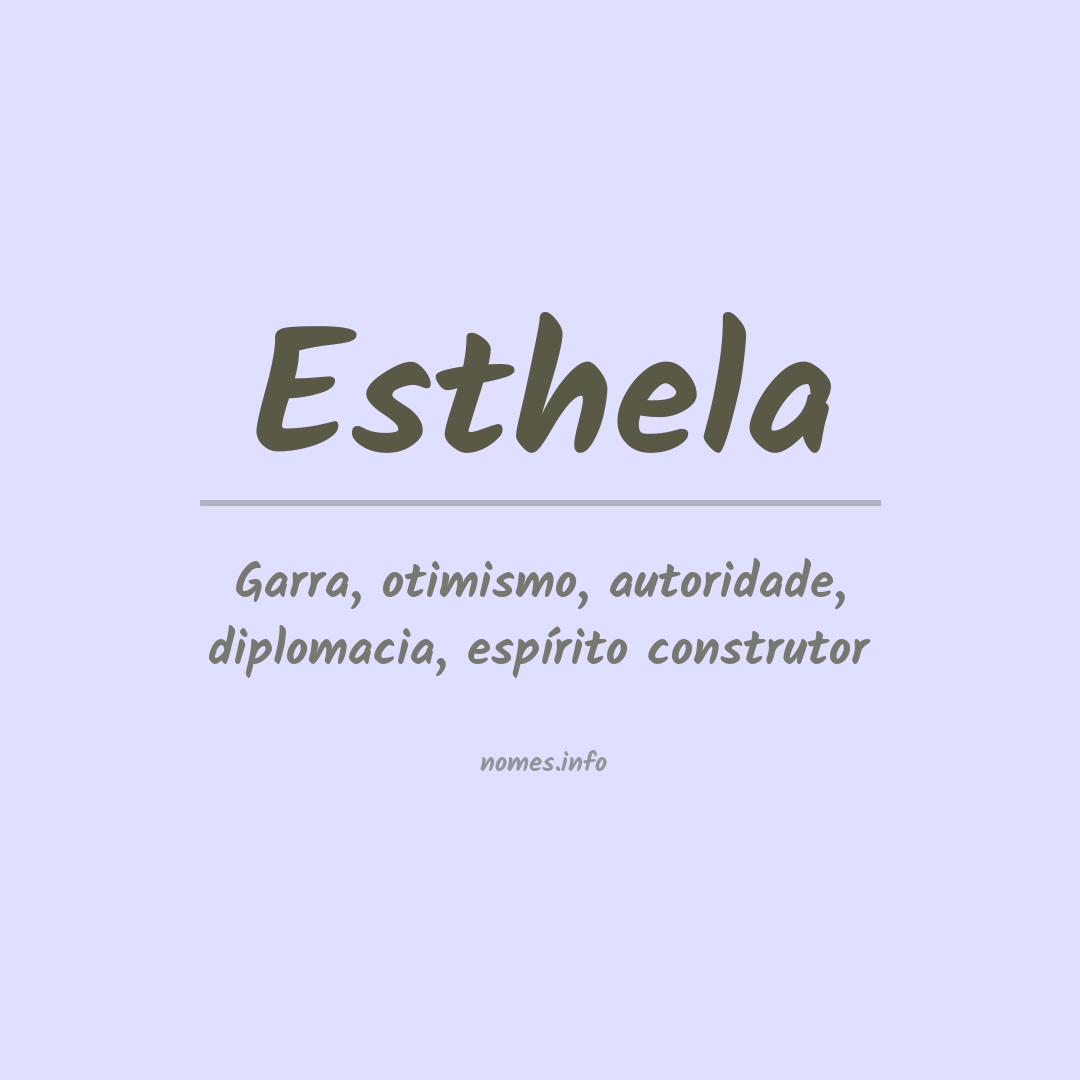 Significado do nome Esthela
